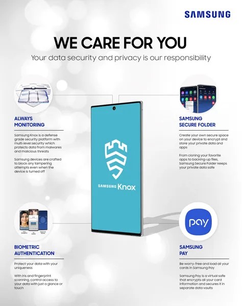 Samsung Knox Security Guide