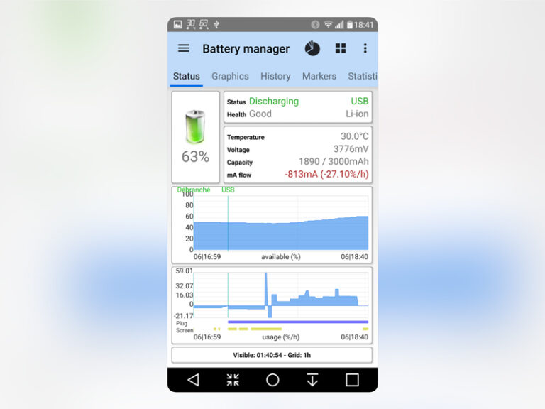 15 Best Apps to Speed up Android (Cleaner & Phone Optimizer)