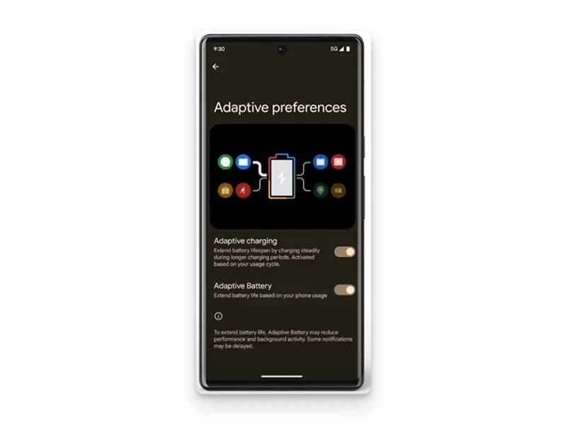 Adaptive Preferences Settings Adaptive Preferences Settings