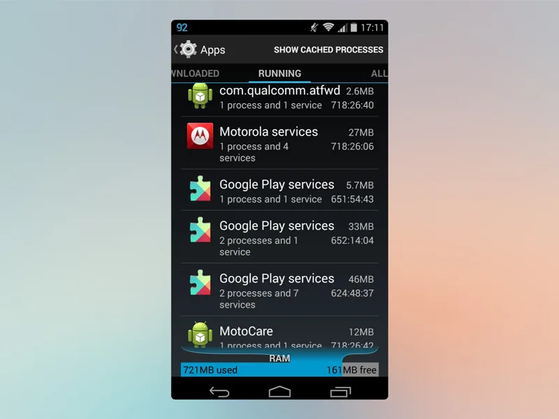 Android Cache Processes Android Cache Processes