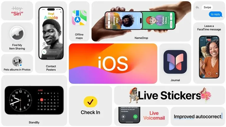 iOS Features