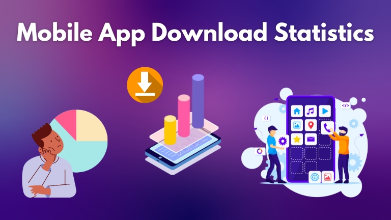 Mobile App Download Statistics