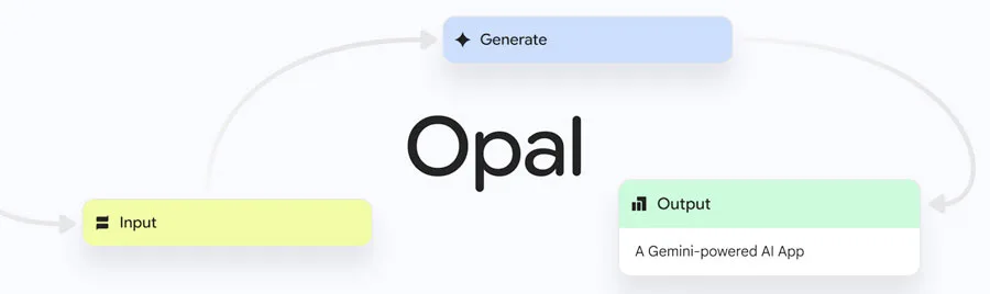 Opal Image